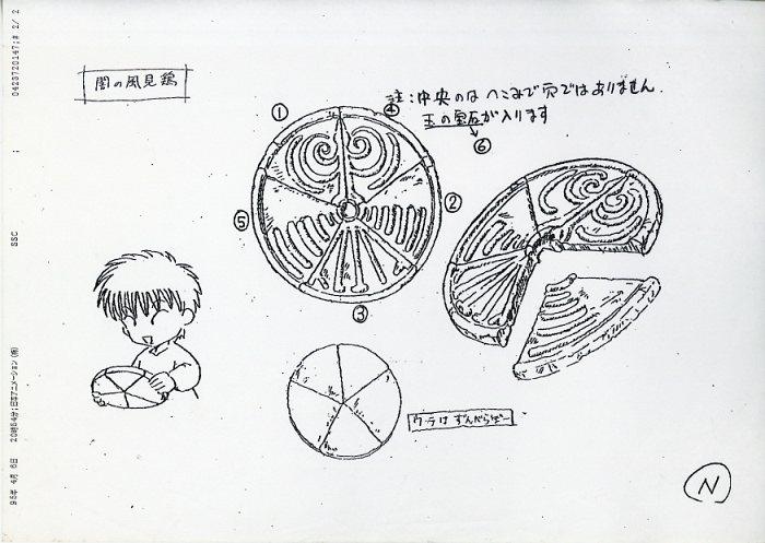 魔法陣グルグル 1994 設定