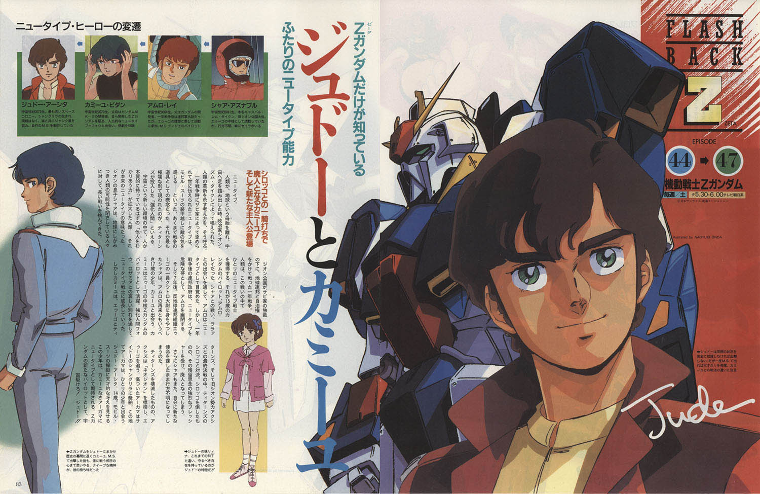 Newtype Gundam ZZ article scrap 1986 (S61) 03 to 1987 (S62) 04