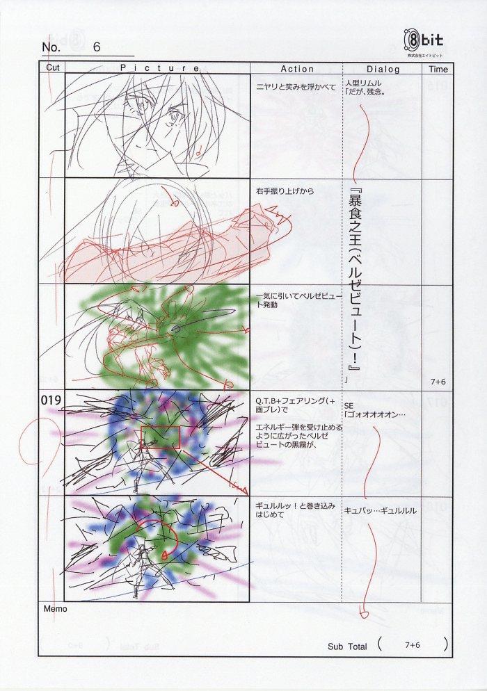 転生したらスライムだった件 絵コンテ