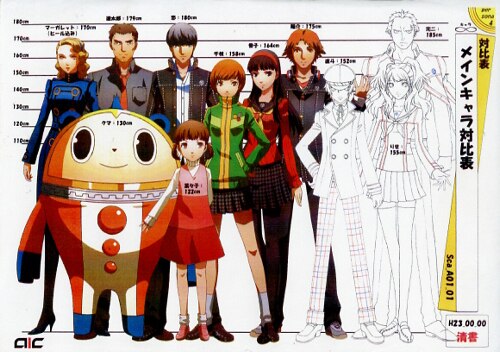 Persona4 the ANIMATION 設定