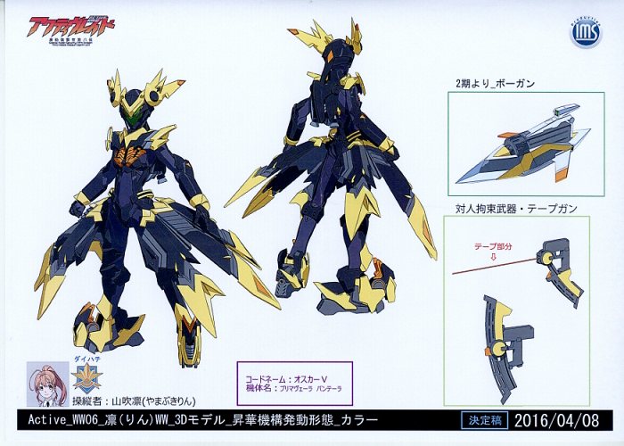 アクティヴレイド 機動強襲室第八係 設定
