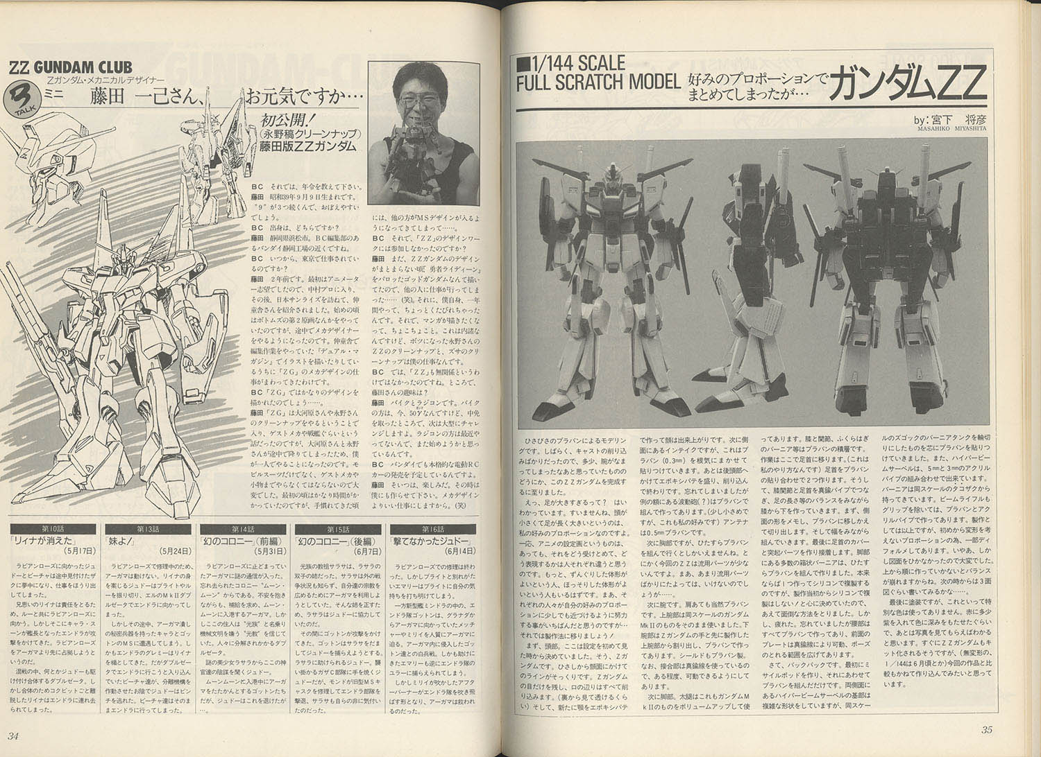 BANDAI(バンダイ) CROSS OVER FANZINE 6 模型情報 1981年8月
