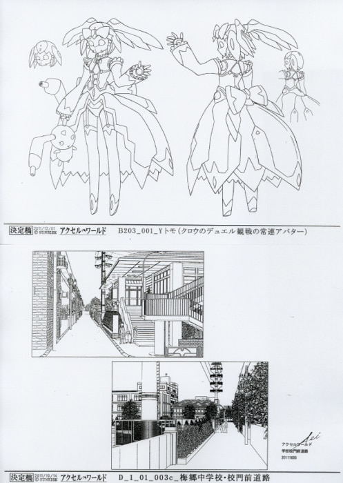 アクセル・ワールド 設定