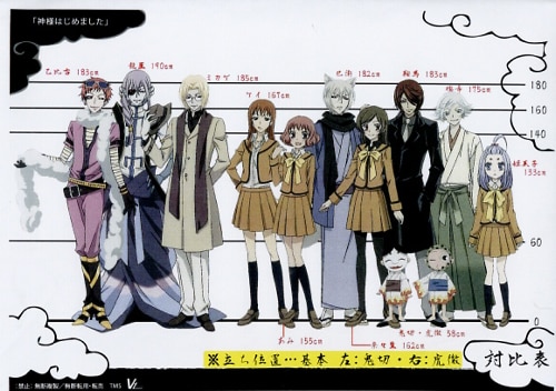 神様はじめました 設定