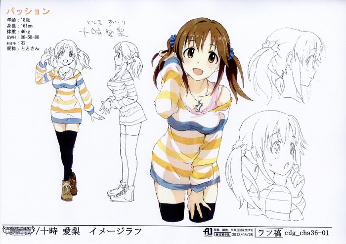 アイドルマスター シンデレラガールズ 設定