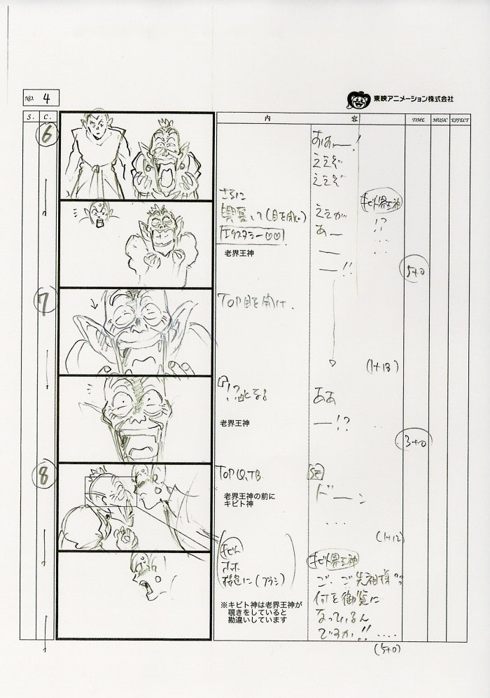 Dragon Ball Super Storyboard