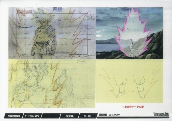 Dragon Ball Super : setting