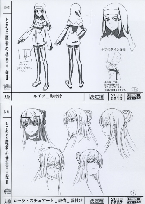 とある魔術の禁書目録ii 設定