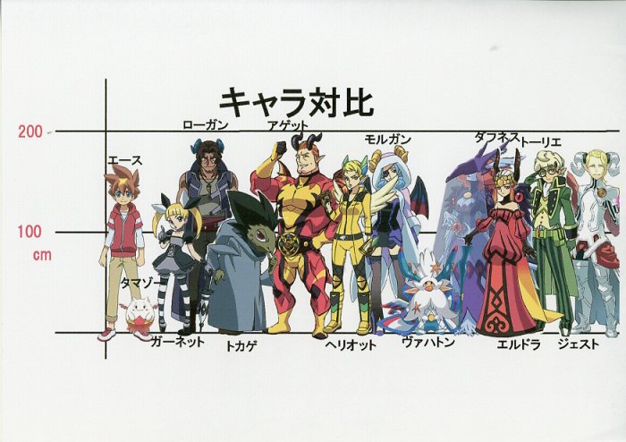 パズドラクロス 設定