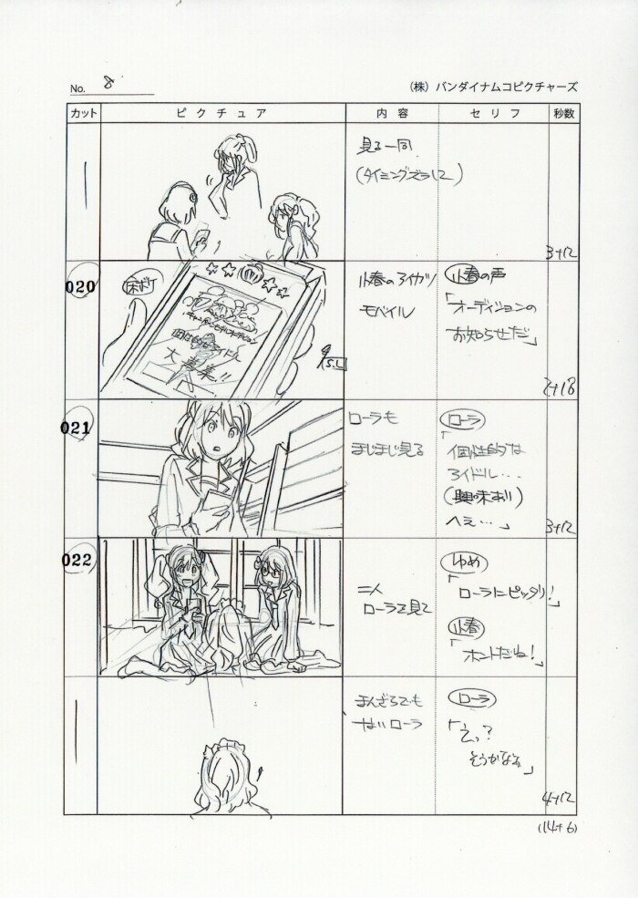 アイカツスターズ 絵コンテ