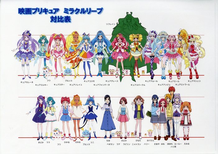 【残りわずか】 劇)プリキュアミラクルリープ みんなとの不思議な1日 設定 原画、設定資料集