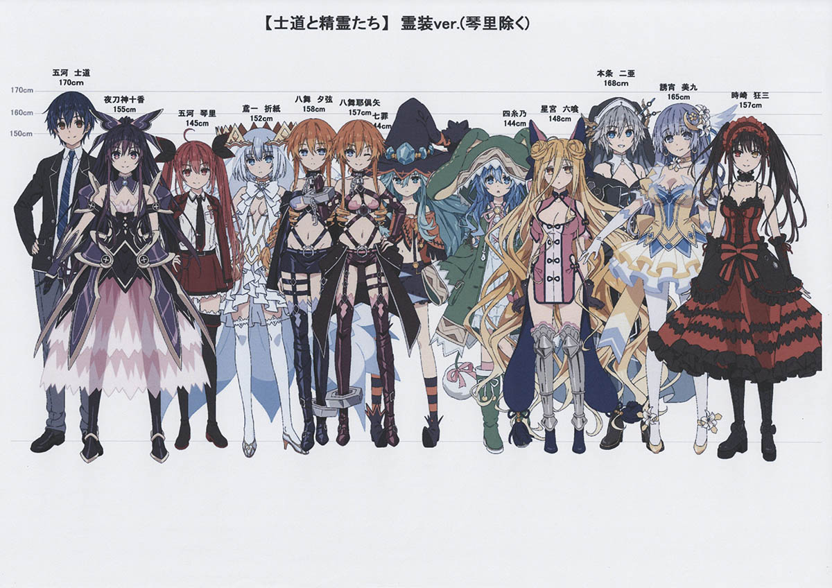 デートアライブ4設定資料96枚 デート・ア・ライブIV サイバーストリート Ver. 描き下ろし