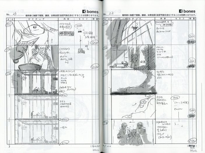 血界戦線＆BEYOND 絵コンテ