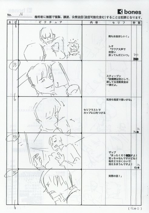 血界戦線＆BEYOND 絵コンテ