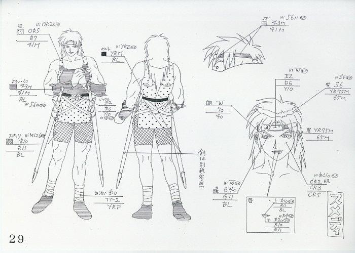 ロードス島戦記 -英雄騎士伝- 設定 ロードス島戦記 -英雄騎士伝- 設定