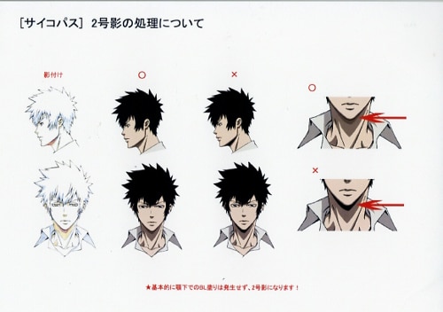 PSYCHO-PASS サイコパス 設定