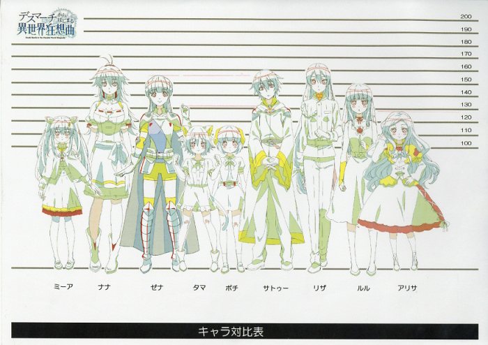 PS: pqxv tbfoa — Death Parade (デス・パレード) Model sheets by character