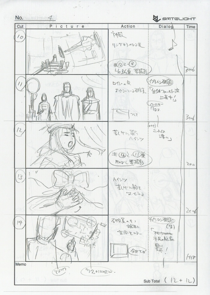 Macross Δ : storyboard