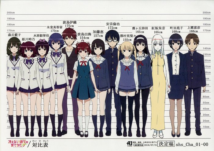 冴えない彼女の育てかた♭ 絵コンテ集 上下｜本、雑誌