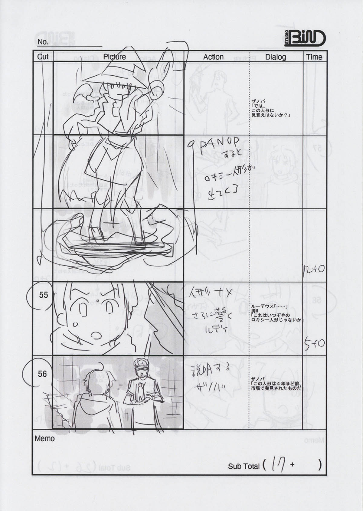 4638] 無職転生～異世界行ったら本気だす～ #20 絵コンテ[制作素材]