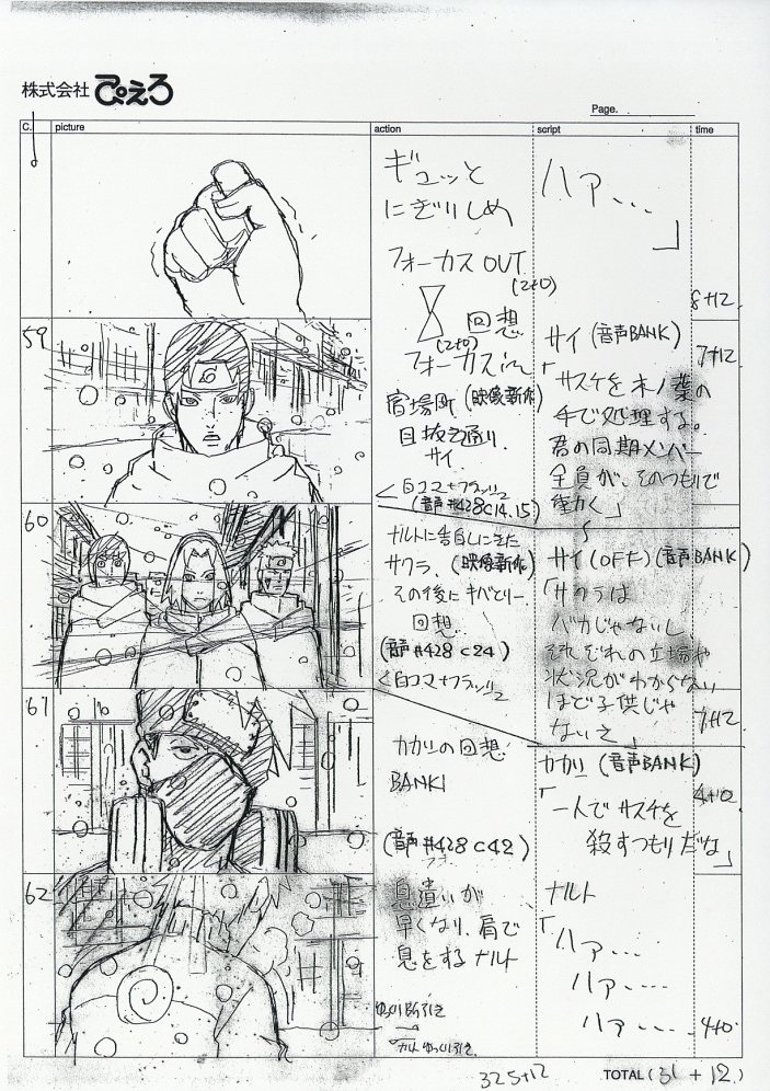Item's picture