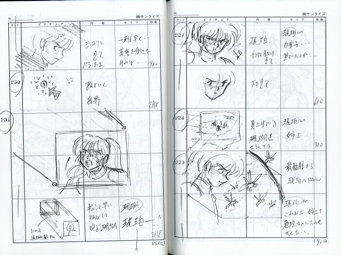 InuYasha :storyboard/script