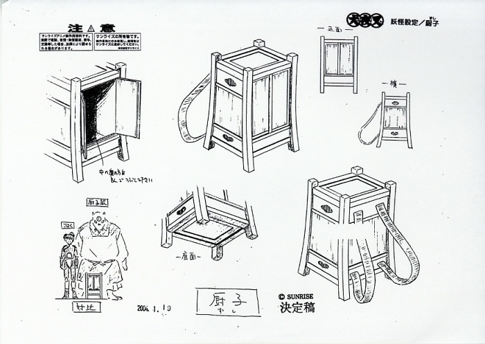 InuYasha :storyboard/script