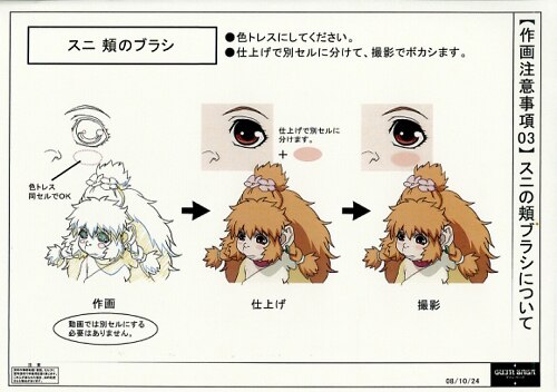 グイン サーガ 設定