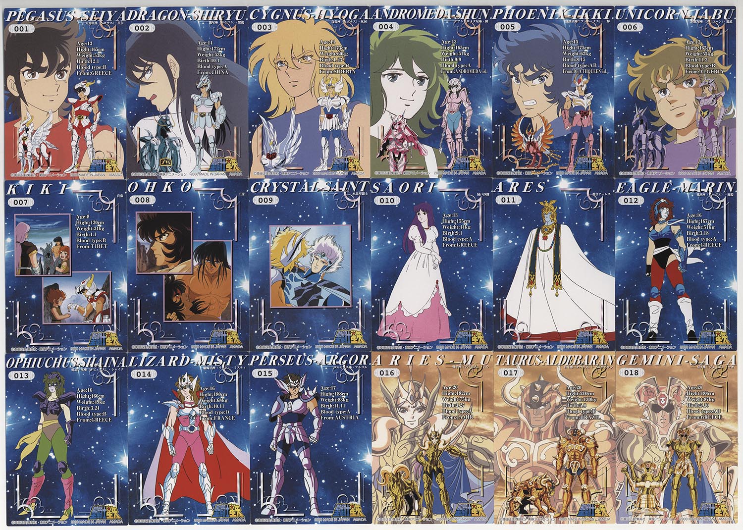 聖闘士星矢トレーディングコレクション全108種ｾｯﾄ