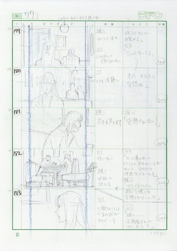 伊藤潤二 「マニアック」 絵コンテ