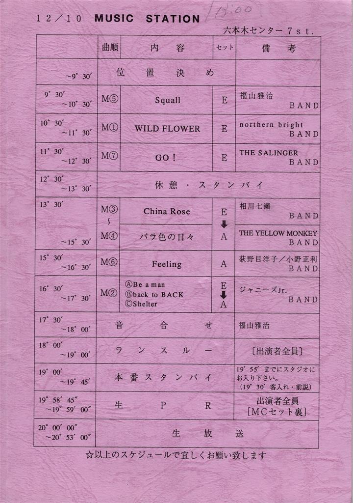 コンパクトキーボード ミュージックステーション台本12冊 - その他