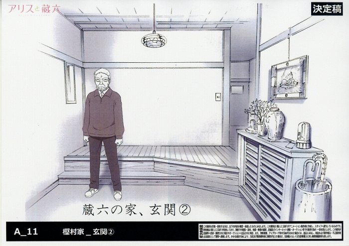 アリスと蔵六 設定