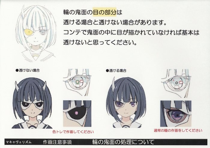 武装少女マキャヴェリズム 設定