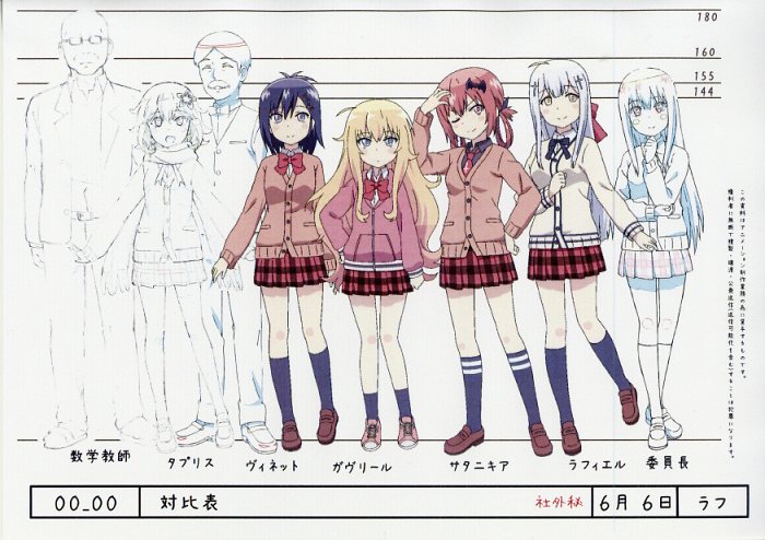 Gabriel Dropout Setting