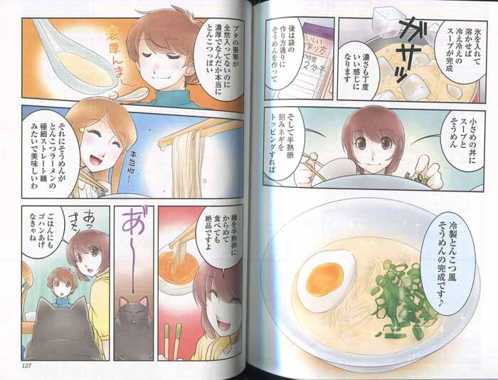 Pg 7961 ふたごはん ふたりでゆる楽 しあわせレシピ 直筆イラストサイン本 しまだわかば
