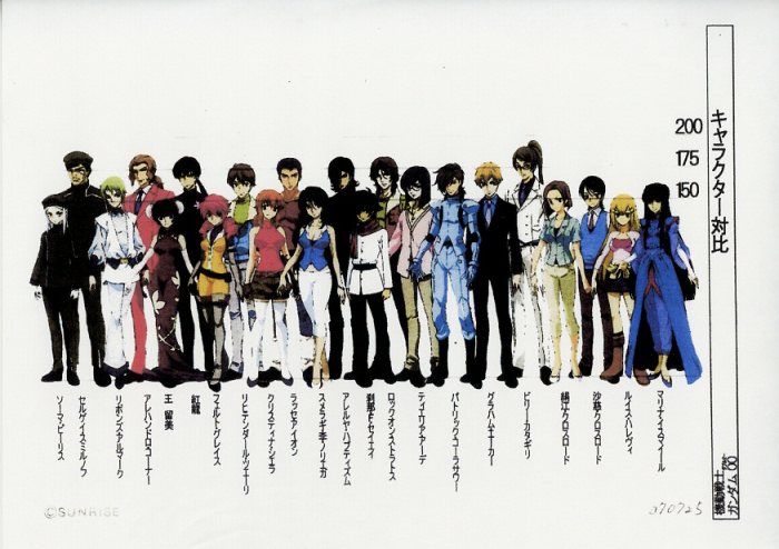 Art Guide Book Details about   JAPAN Pash! Mobile Suit Gundam 00 Animation File 4 