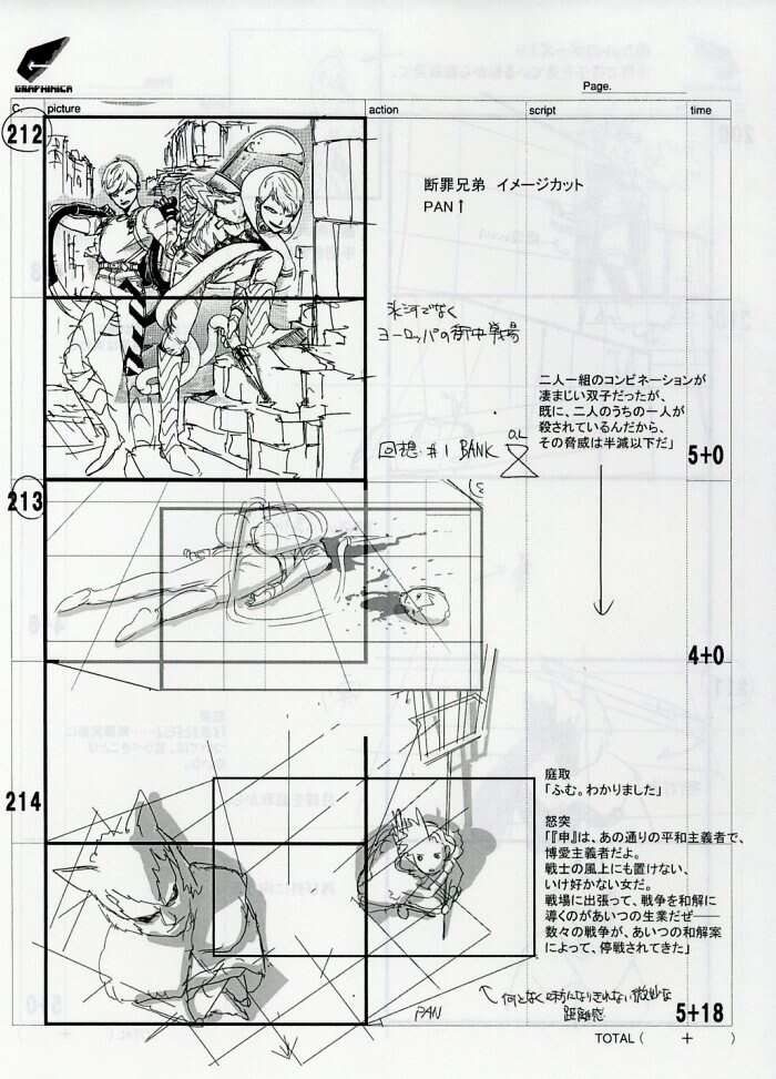 十二大戦 絵コンテ