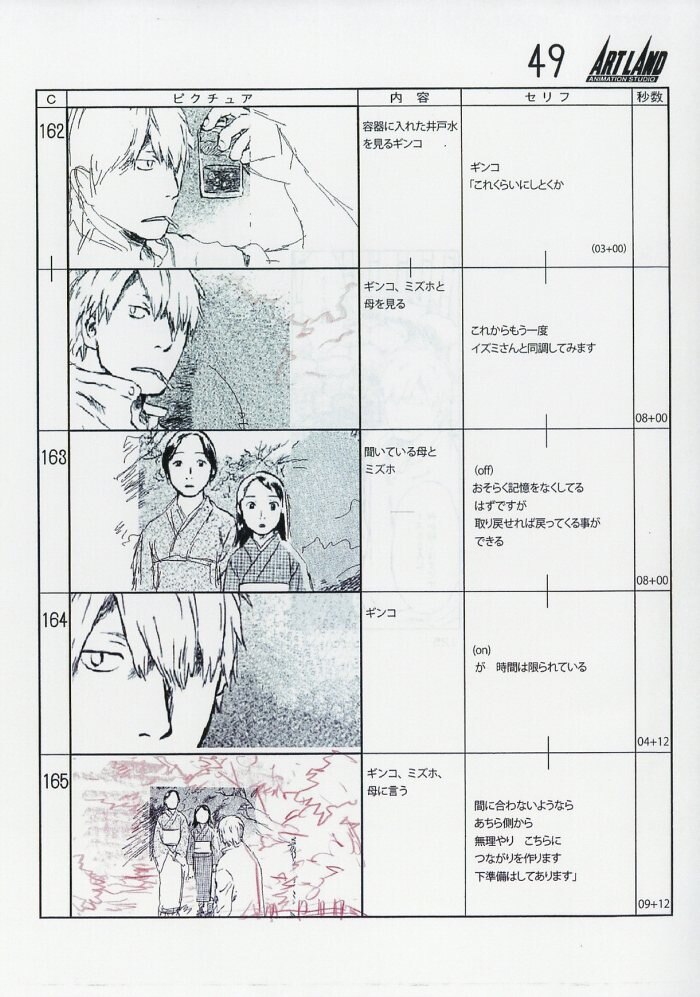 蟲師 絵コンテ