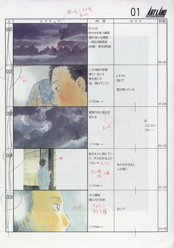 蟲師 絵コンテ