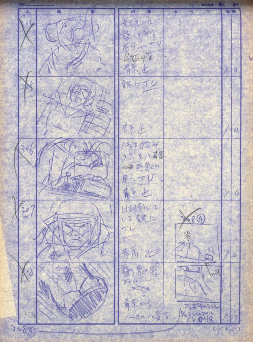 Chou Supercar Gattiger No 17 Storyboard