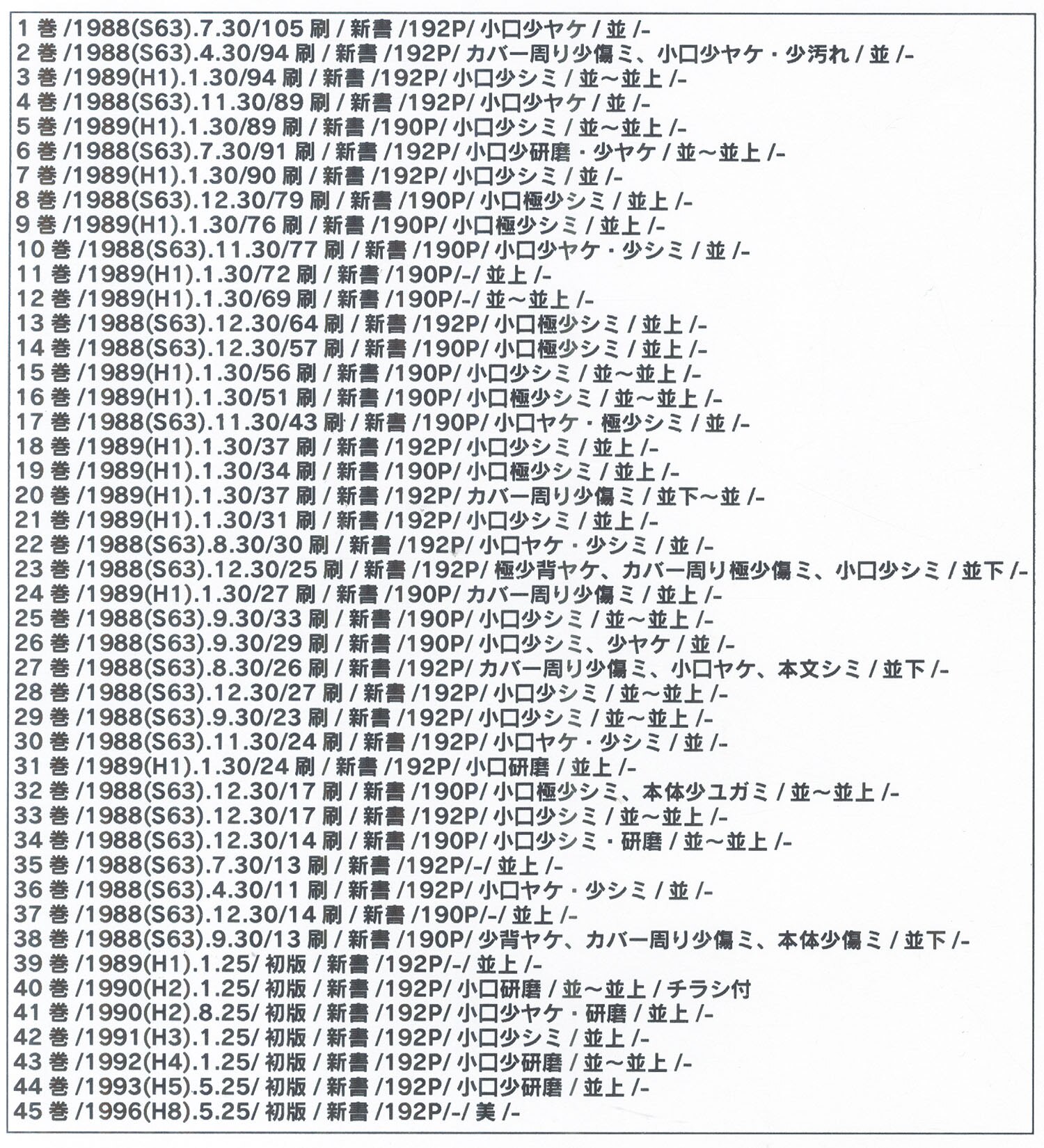 てんとう虫コミックス/藤子不二雄 ○F「ドラえもん全45巻セット」