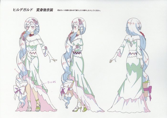 メルヘン・メドヘン 設定