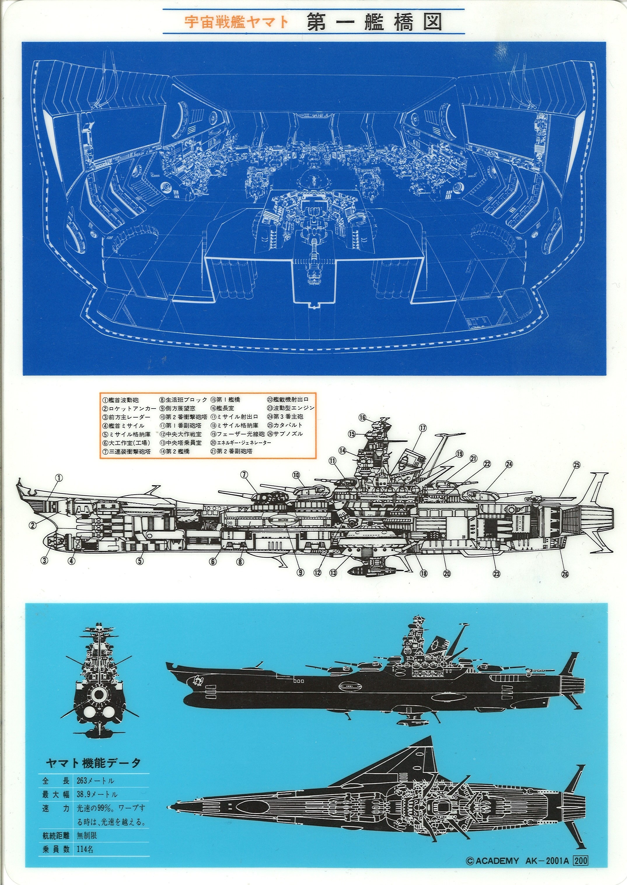 宇宙戦艦ヤマト 下敷き