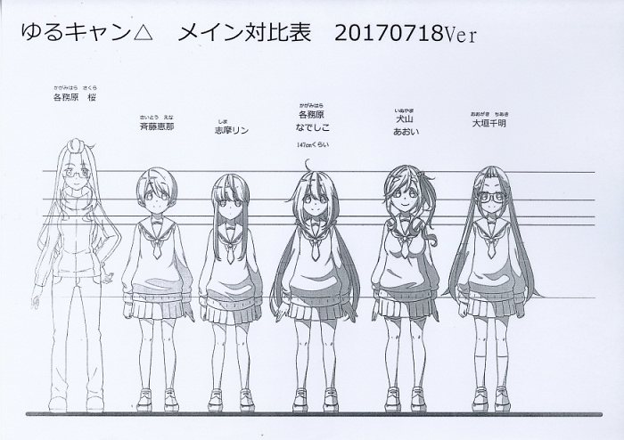 ゆるキャン設定資料、76枚 ゆるキャン設定資料、76枚