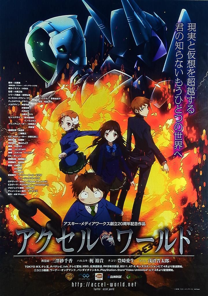 サンライズ 番宣 アクセル・ワールド B2ポスター