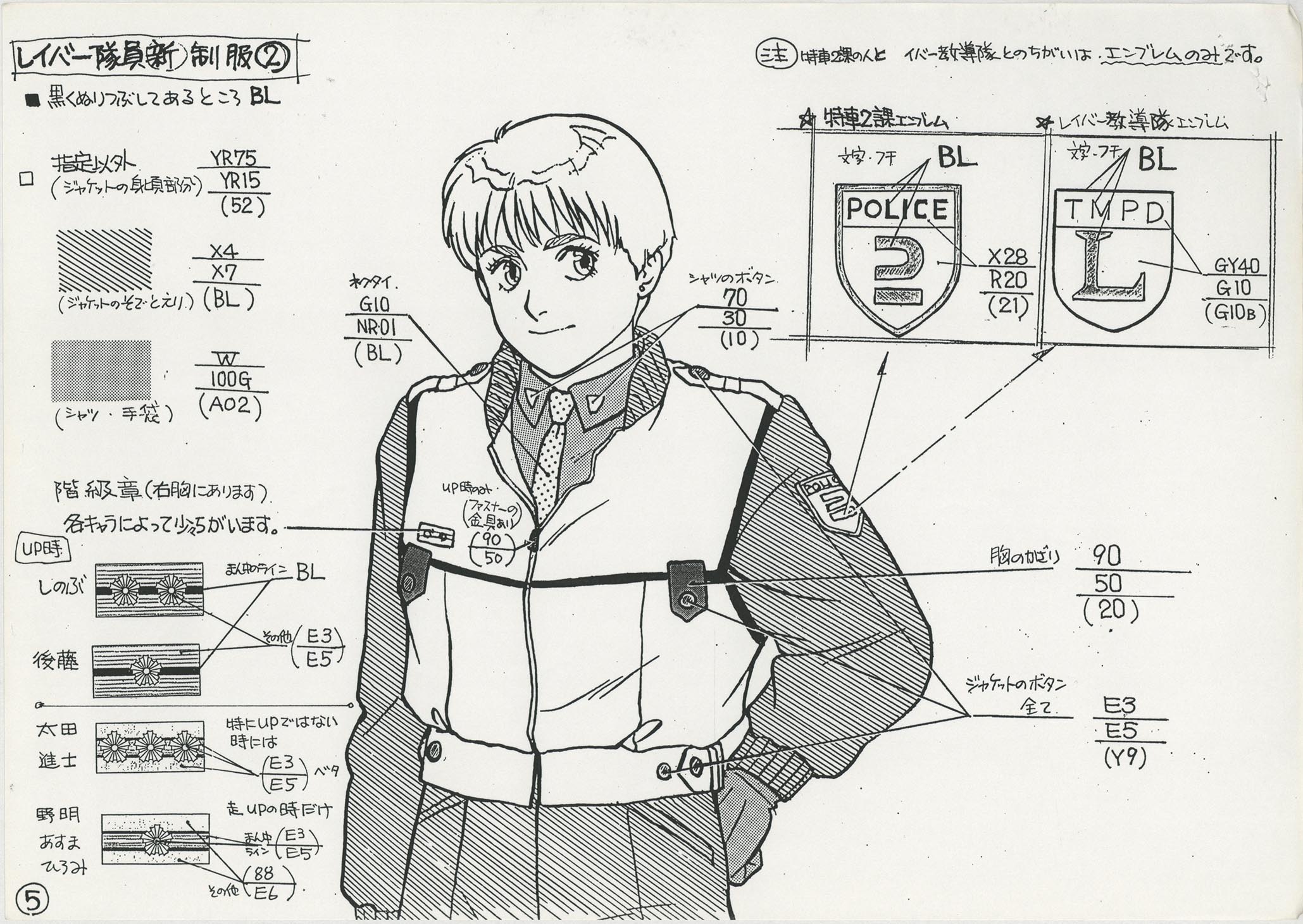 4514］ 機動警察パトレイバー2 the Movie 設定［制作素材］