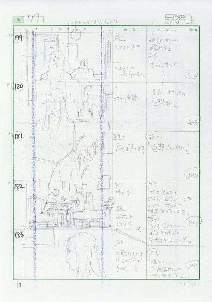伊藤潤二 「マニアック」 絵コンテ[制作素材]