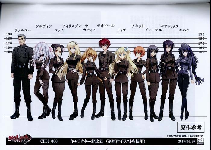 Schwarzesmarken Setting