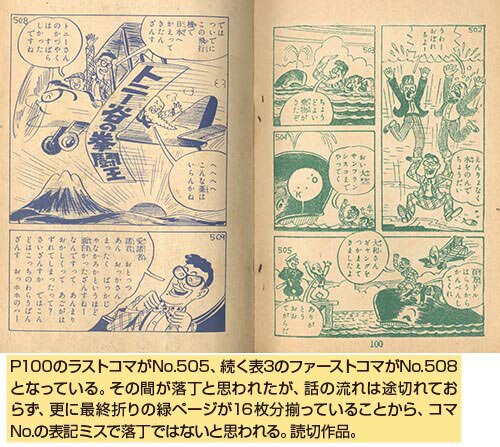 前谷惟光「トニー谷の拳闘王」1955(S30)04ふろく