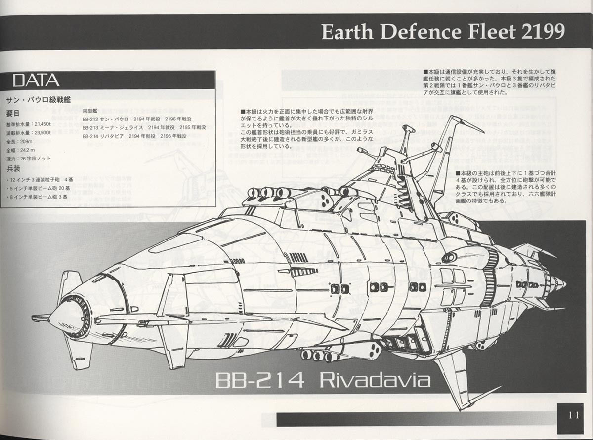 機動宇宙戦艦イラスト集 No.18 六六艦隊の栄光と終焉 Part.1